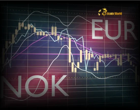 Plummeting Norwegian Krone: EUR/NOK Soars to 8-Month High Amid Oil Price Slump