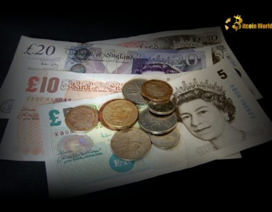 Pound Sterling Surges: Hot UK Inflation Data Ignites Forex Market Optimism