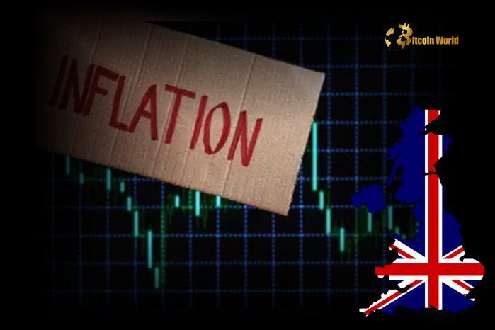 Pound Sterling Trembles: UK Inflation Surges, But BoE Remains Calm