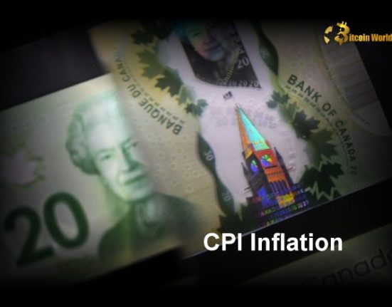Resilient Canadian Dollar Navigates CPI Inflation Uptick: Forex Market Update