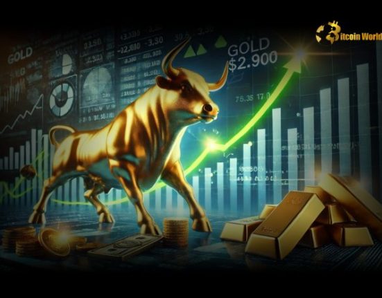 Resilient Gold Price Climbs Above $2,900 Amid Geopolitical Jitters