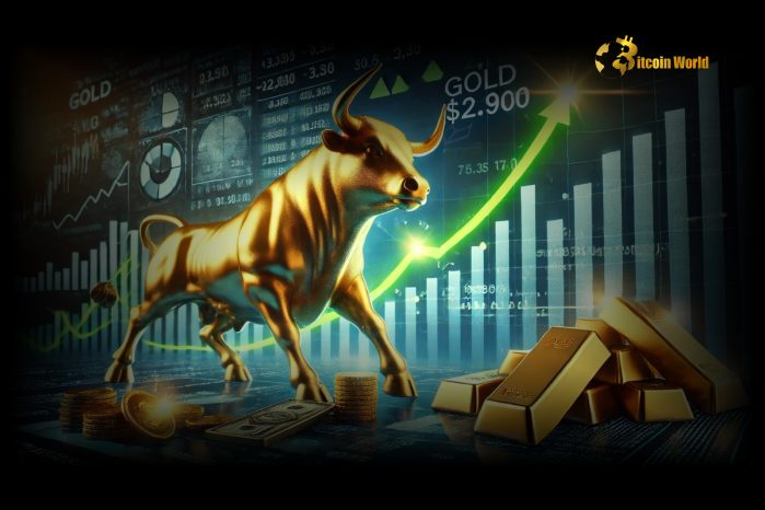 Resilient Gold Price Climbs Above $2,900 Amid Geopolitical Jitters