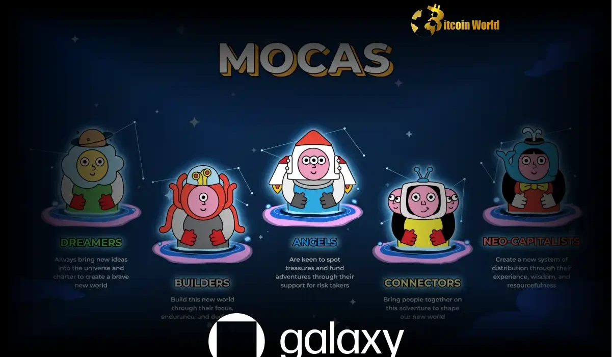 Revealed Galaxy Digital Emerges as Key Market Maker for Mocaverse MOCA