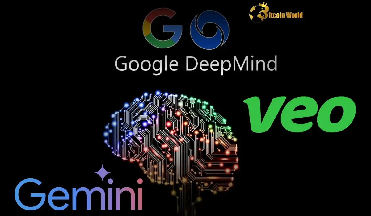Revolutionary AI Fusion: Google DeepMind to Merge Gemini and Veo Models