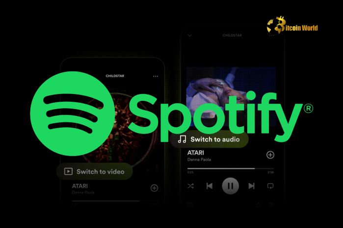 Revolutionary Move: Spotify Unleashes AI Audiobooks with ElevenLabs Partnership