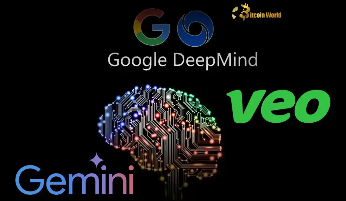 Revolutionary Veo 2 Video Generation Unleashed on Google Gemini Advanced