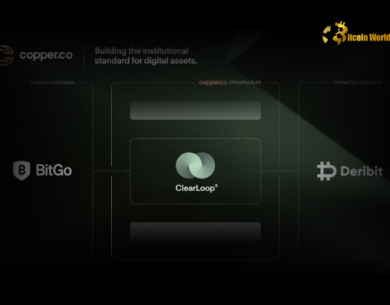 Revolutionizing Crypto Security: BitGo & Copper’s Secure Settlement for Deribit Traders