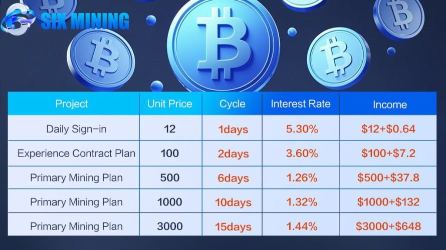 SIX MINING 1