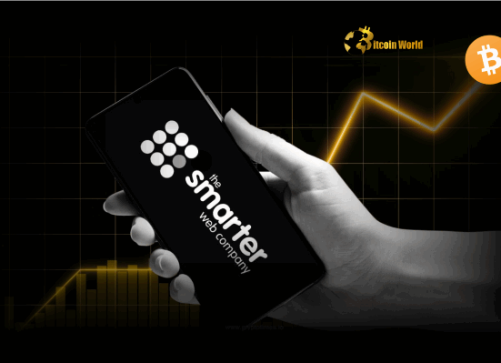 SWC Bitcoin Holdings Soar The Smarter Web Company Advances Ambitious Digital Asset Initiative