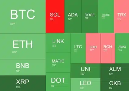XRP Price Explodes 10% as Bitcoin Holds Steady: Is an Altcoin Rally Brewing? Ripple (XRP) Leads Altcoins Rally