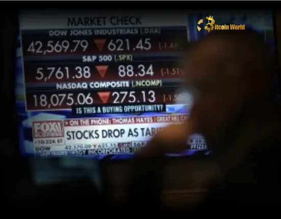 Select Shocking Stock Market Crash S&P 500, NASDAQ, and Dow Plunge – What’s Next