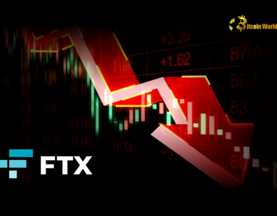 Shocking Revelation: Bitcoin Traders Face Steepest Unrealized Losses Since FTX Disaster