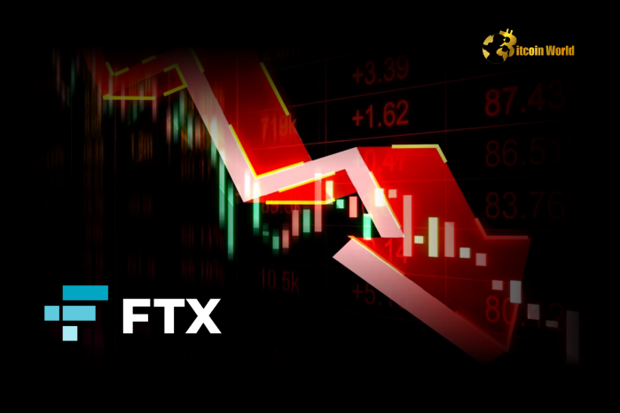 Shocking Revelation: Bitcoin Traders Face Steepest Unrealized Losses Since FTX Disaster