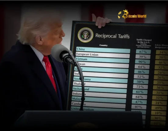 Shocking Tariff Claim: Trump's Bold Stance on Decades-Overdue Trade Policy
