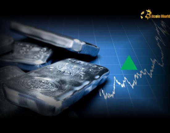 Silver Price Surges: Bitcoin World Data Reveals Precious Metal’s Ascent