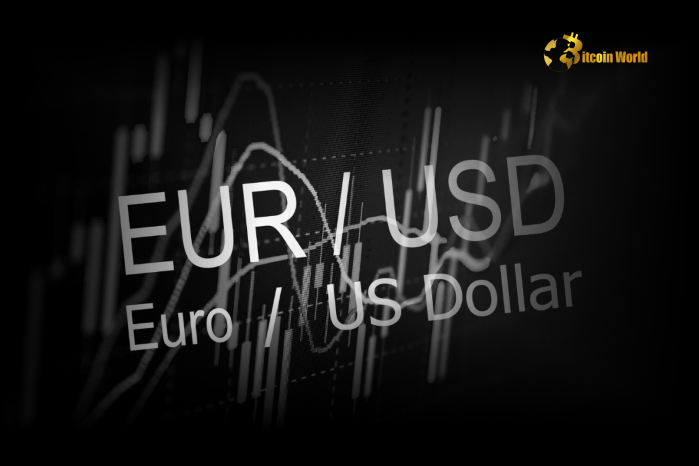 Soaring Euro: JPMorgan’s Bullish EUR/USD Forecast – A Golden Opportunity?