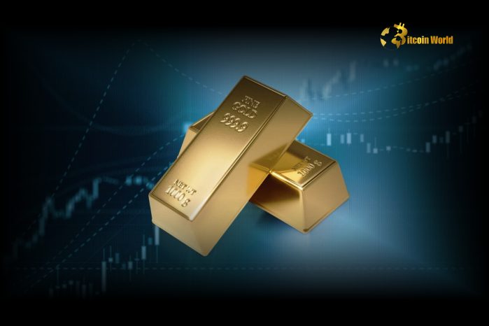 Soaring Gold Price: Bulls Grip Market Near $2,900 Amid Trade War Frenzy