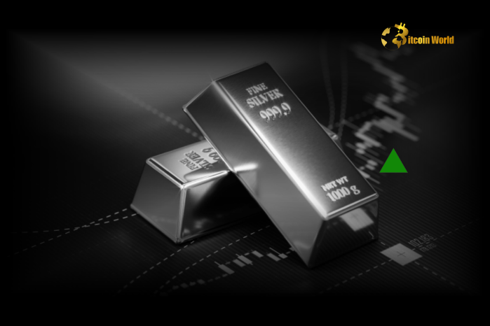 Soaring Silver Price Forecast: XAG/USD Bullish Momentum Above $32.50?