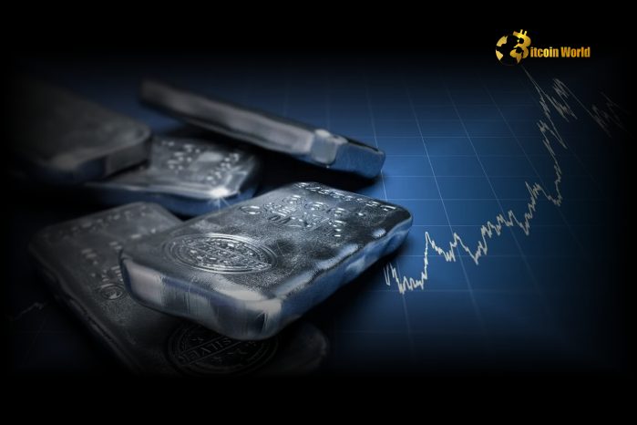 Soaring Silver Price Forecast: Bullish Momentum Fuels XAG/USD Ascent