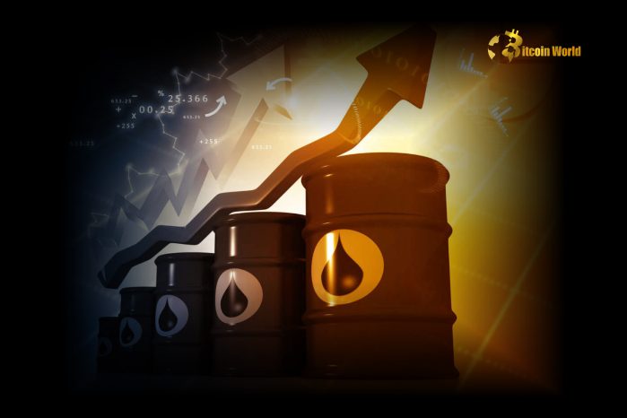 Soaring WTI Oil Price: Caspian Supply Shockwaves Hit Energy Markets