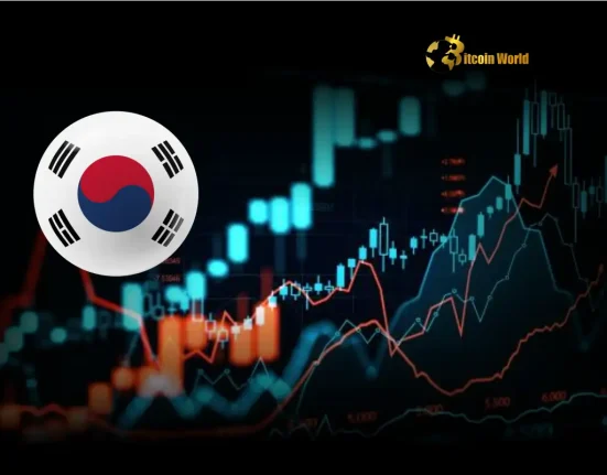 South Korea Central Bank Issues Crucial Warning on Currency Volatility