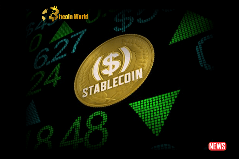 Stablecoins Market Capitalization