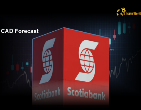 Steady CAD Forecast: Scotiabank’s Cautious Outlook for Canadian Dollar Stability