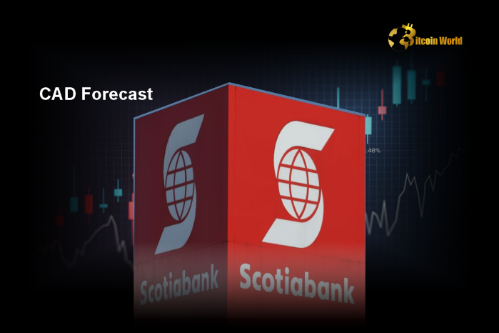 Steady CAD Forecast: Scotiabank’s Cautious Outlook for Canadian Dollar Stability