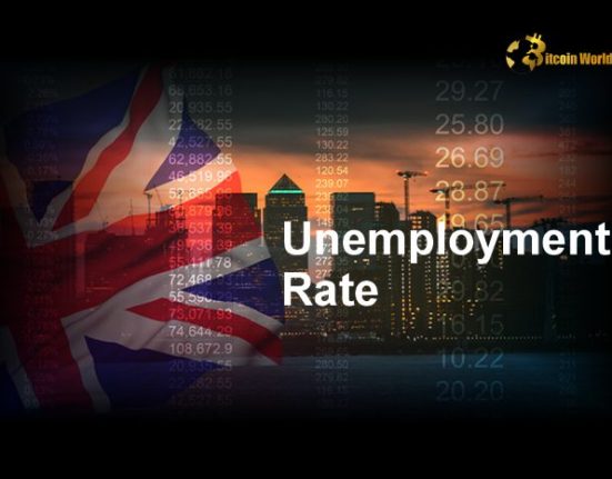 Steady UK Unemployment Rate: Decoding GBP/USD Reaction to Latest Jobs Data