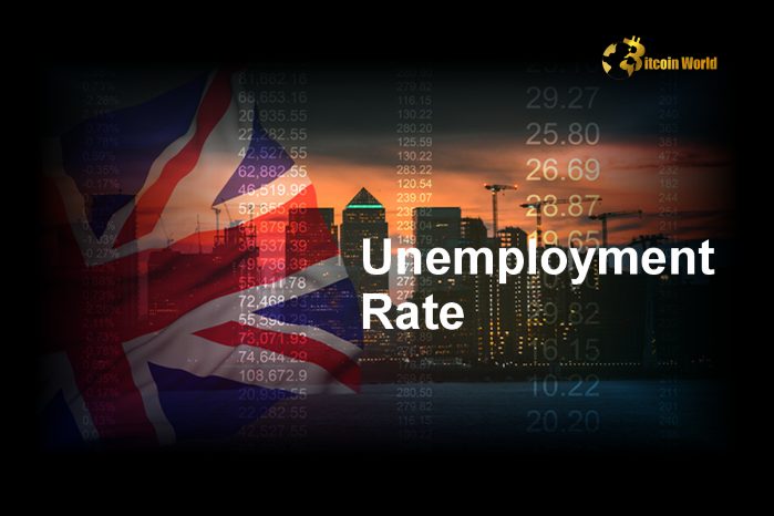 Steady UK Unemployment Rate: Decoding GBP/USD Reaction to Latest Jobs Data