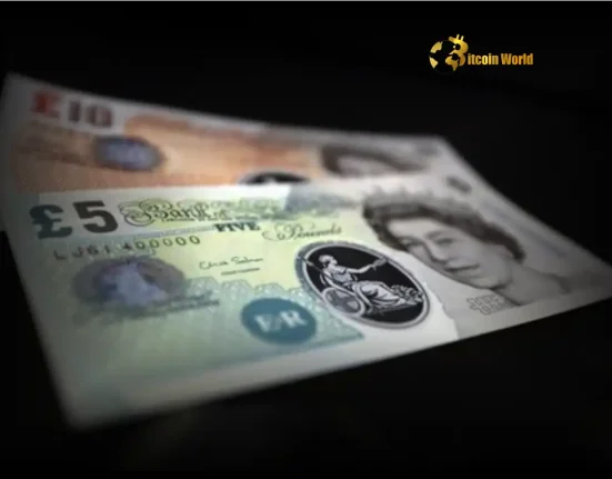 Sterling Alert Minor Dip Follows UK Inflation Slowdown