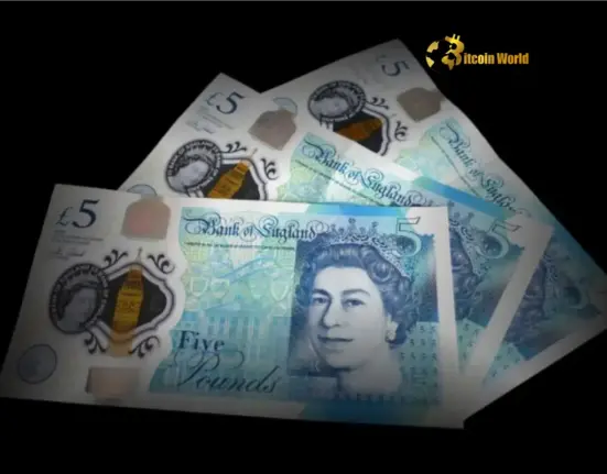 Sterling: Crucial Week Ahead for GBP with UK Inflation Data