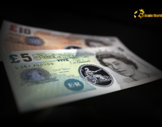 Sterling’s Triumphant Surge: Consumer Spending Ignites Two-Month Peak!