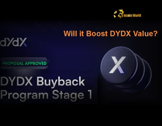 Strategic dYdX Token Buyback: Will it Boost DYDX Value?