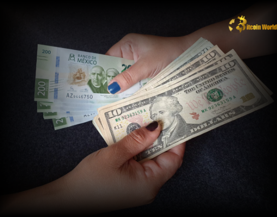 Surge Alert: Mexican Peso Defies Dollar as USD/MXN Support Crumbles