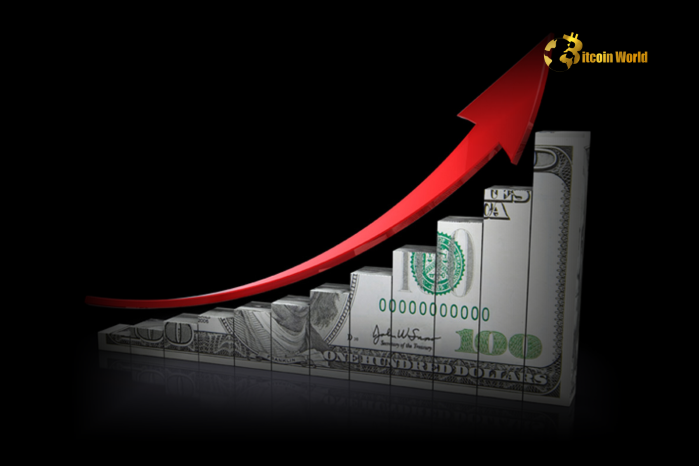 Surge in US Dollar: Geopolitical Uncertainty and Manufacturing Boost USD Dominance