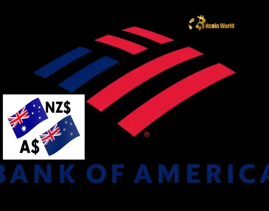 Surging AUDNZD BofA’s Bold Forecast Unveils Rate Differential Advantage