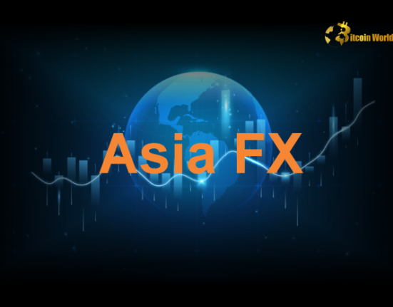Navigating Uncertainty: Asia FX Muted as Dollar Weakens Amid Growth Concerns; Yen Buoyed by Haven Demand