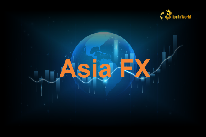 Navigating Uncertainty: Asia FX Muted as Dollar Weakens Amid Growth Concerns; Yen Buoyed by Haven Demand