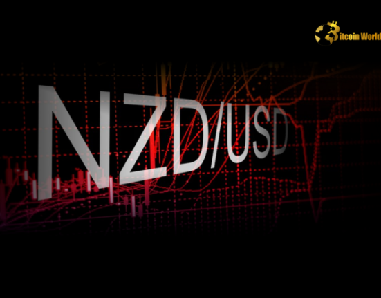 Surging NZD/USD: Bulls Eye Breakout Above Key Resistance – Price Analysis