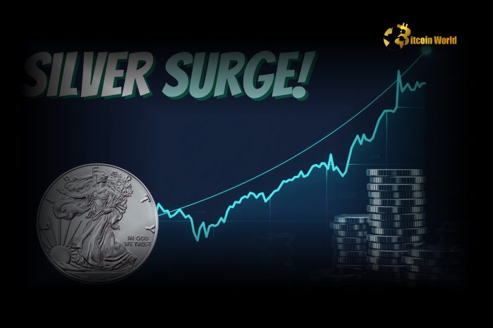 Surging Silver Price Forecast: XAG/USD Bulls Aim for Thrilling Breakout Past $32.55