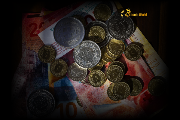 Surprising Swiss Franc Strength After SNB Rate Cut Shocks Markets