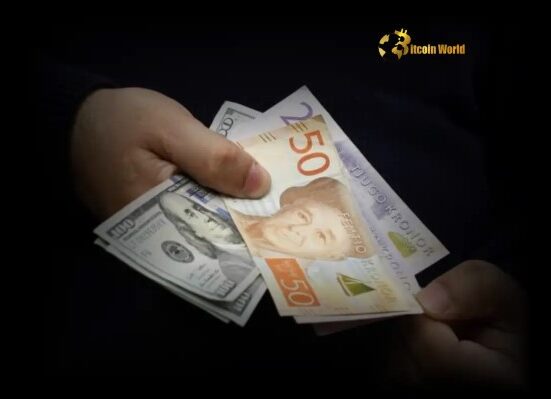 Swedish Krona (SEK) Warning: BCA Predicts Aggressive Riksbank Cuts