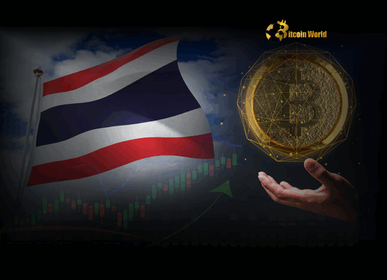 Thailand Approves Exciting Five-Year Crypto Capital Gains Tax Exemption