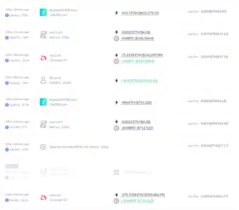 CoinSpot Hacked? $2.4 Million in ETH Drained in Suspected Private Key Compromise The list of transactions made from the alleged attackers' wallet.