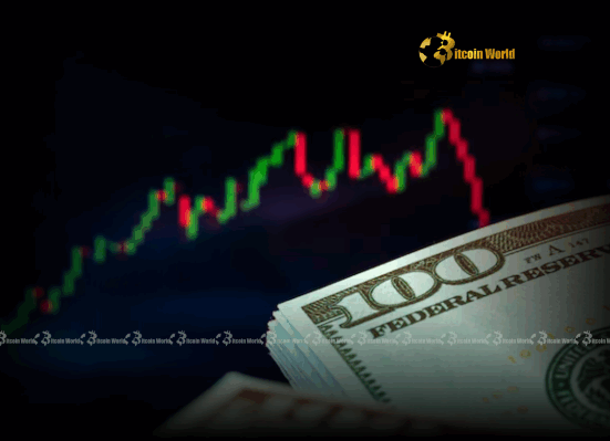 US Dollar Decline Nears Critical Support Alarm Grows in Forex Market