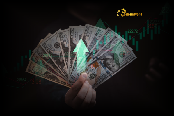 US Dollar Strength Fear Drives Safe Haven Gains in Forex Market