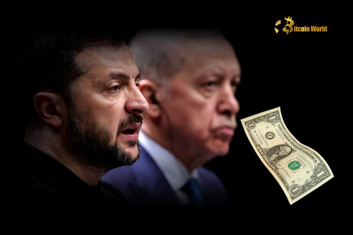 US Dollar Surges Amid Discouraging US-Russia Talks: Will the Rally Last?