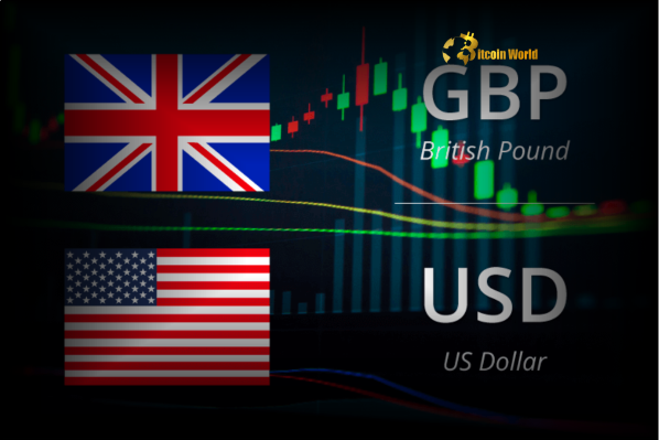 US Dollar Weakens: Shocking Impact on Forex Markets and British Pound