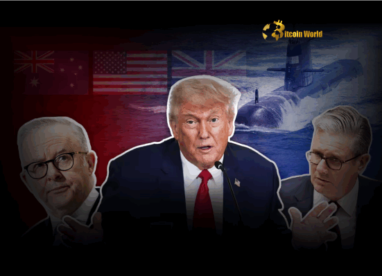 US Dollar Weakness: Unforeseen Impact of Potential AUKUS Pact Changes
